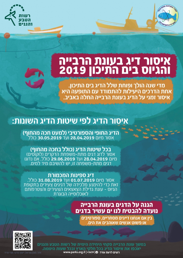 פוסטר איסור דיג.jpg