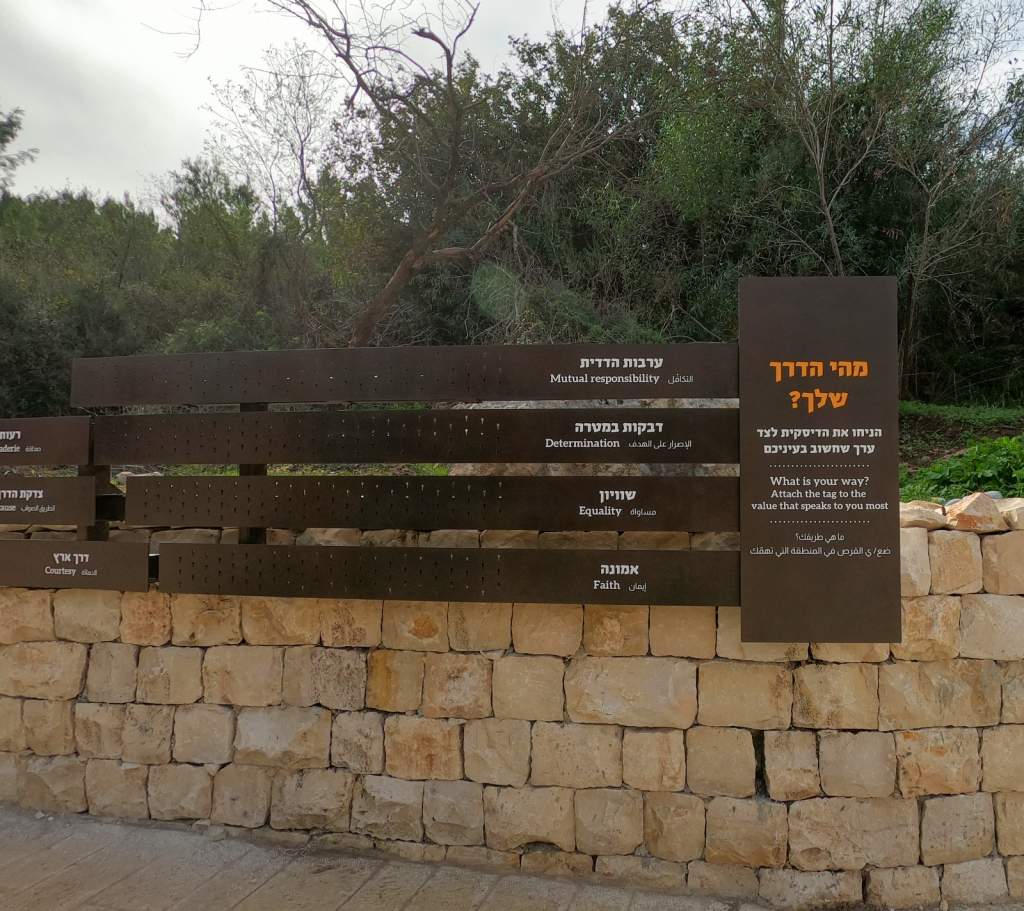 חאן שער הגיא - שילוט