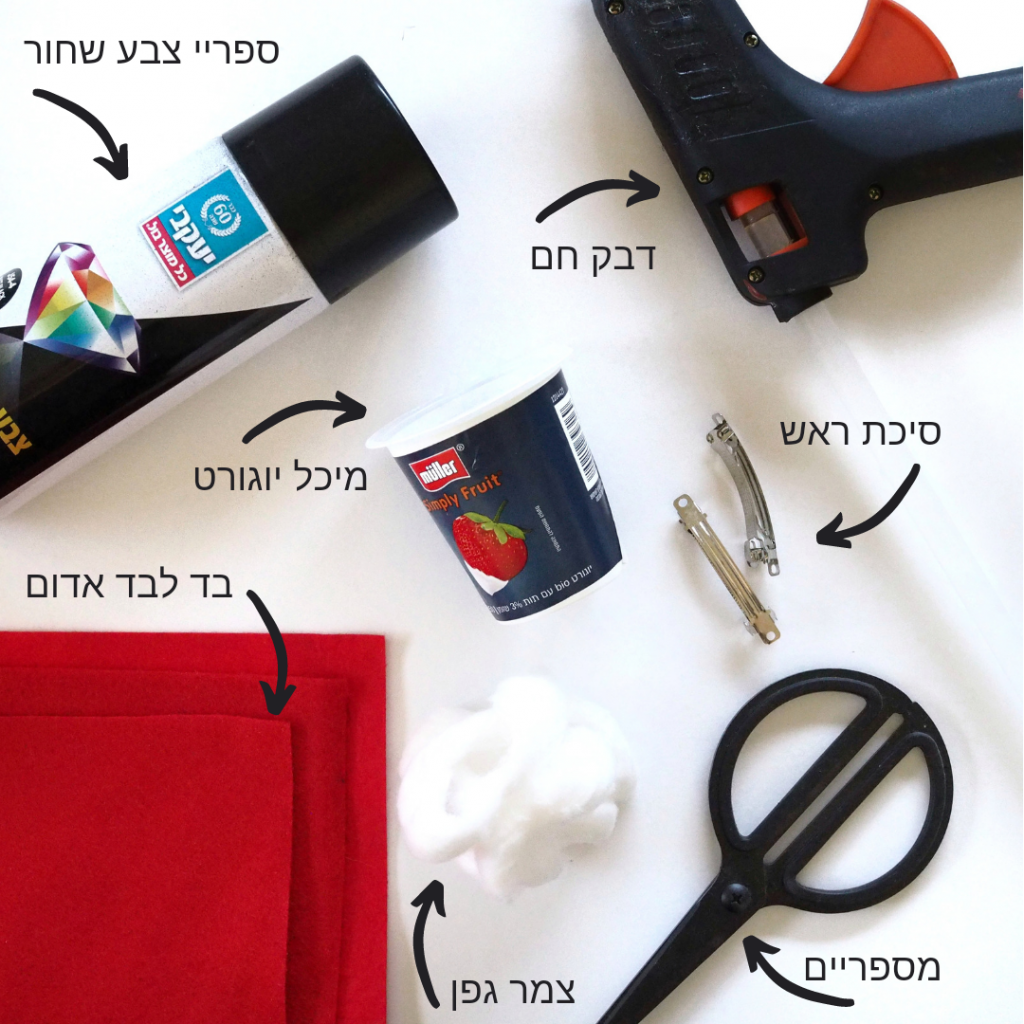 החומרים הדרושים להכנת סיכת כלנית