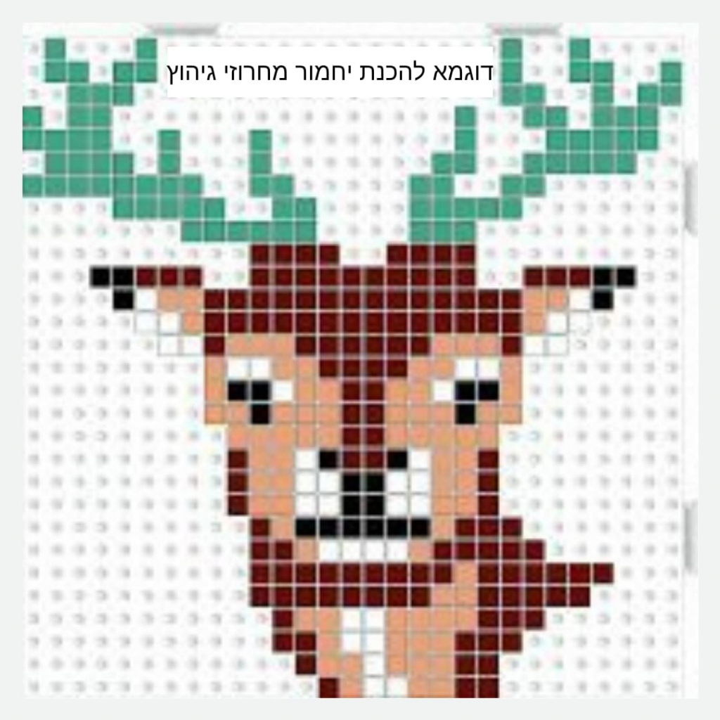 יחמור מחרוזי גיהוץ