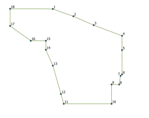 פוליגון נקודות ציון שמורה ימית ראש כרמל פוליגון נקודות ציון שמורה ימית ראש כרמל קרדיט עדנה גוק